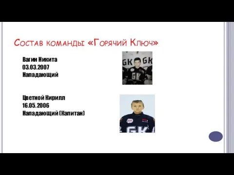 Состав команды «Горячий Ключ» Вагин Никита 03.03.2007 Нападающий Цветной Кирилл 16.05.2006 Нападающий (Капитан)