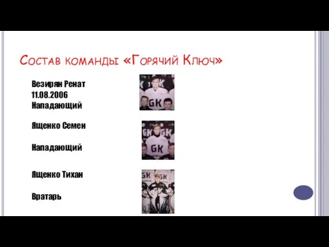 Состав команды «Горячий Ключ» Везирян Ренат 11.08.2006 Нападающий Ященко Семен Нападающий Ященко Тихан Вратарь