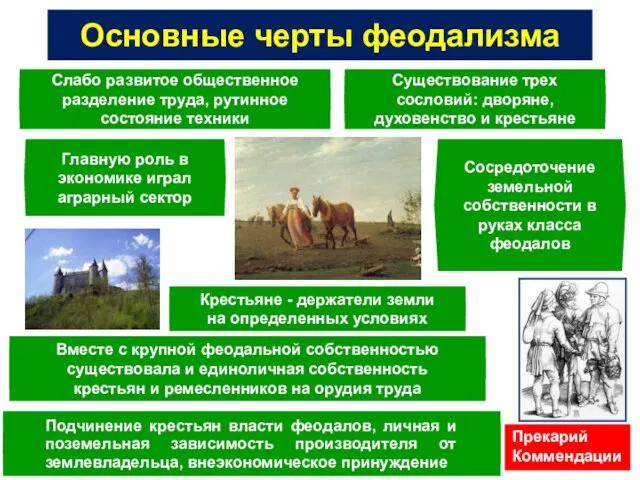 Основные черты феодализма Слабо развитое общественное разделение труда, рутинное состояние техники