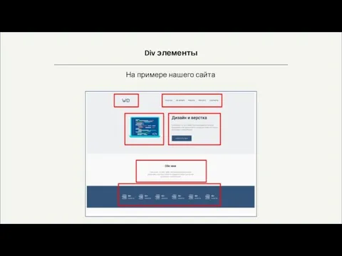 Div элементы На примере нашего сайта