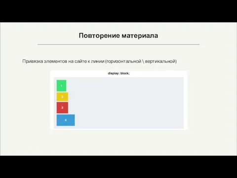 Повторение материала Привязка элементов на сайте к линии (горизонтальной \ вертикальной)