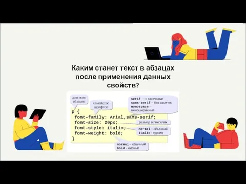 Каким станет текст в абзацах после применения данных свойств?