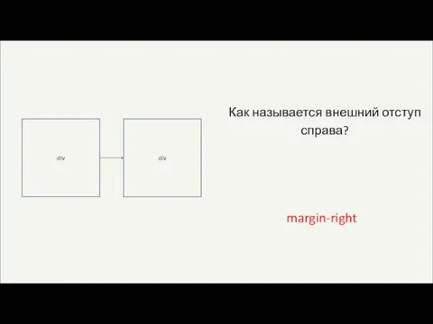 Как называется внешний отступ справа? margin-right div div