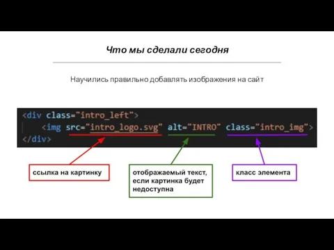 Что мы сделали сегодня Научились правильно добавлять изображения на сайт