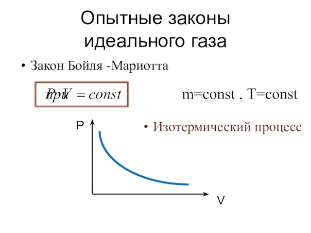 Опытные законы идеального газа Закон Бойля -Мариотта P V Изотермический процесс