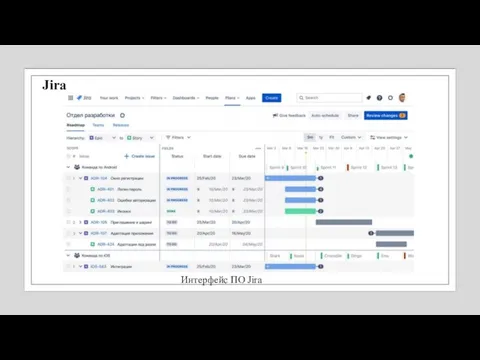 Jira Интерфейс ПО Jira