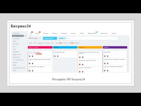 Битрикс24 Интерфейс ПО Битрикс24