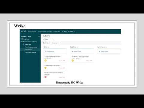 Wrike Интерфейс ПО Wrike Интерфейс ПО Wrike