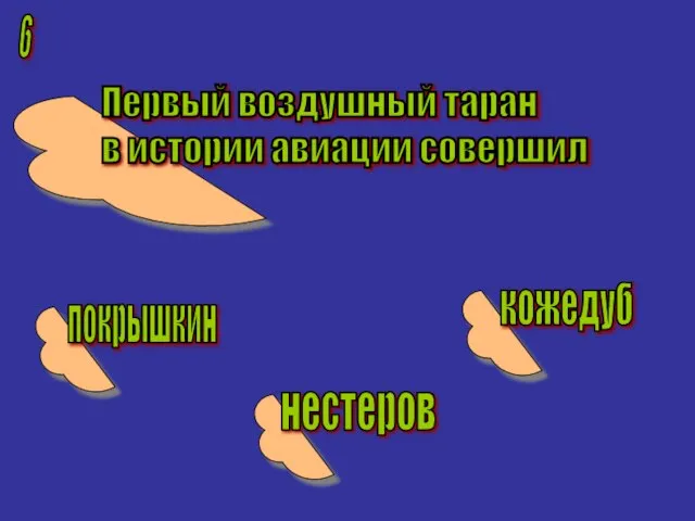 6 Первый воздушный таран в истории авиации совершил покрышкин нестеров кожедуб