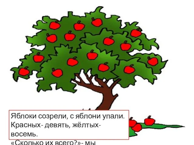 Яблоки созрели, с яблони упали. Красных- девять, жёлтых- восемь. «Сколько их всего?»- мы спросим.