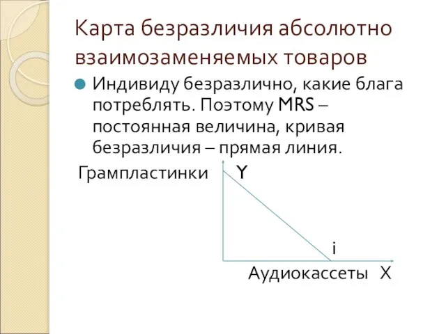 Карта безразличия абсолютно взаимозаменяемых товаров Индивиду безразлично, какие блага потреблять. Поэтому