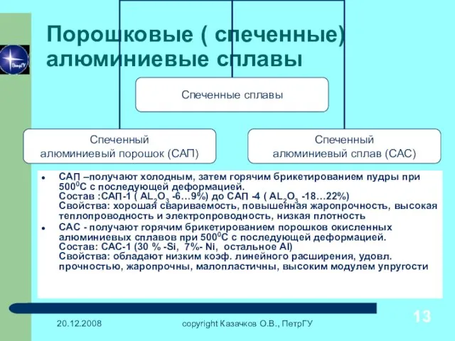 20.12.2008 copyright Казачков О.В., ПетрГУ Порошковые ( спеченные) алюминиевые сплавы САП