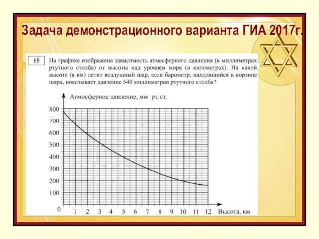 Задача демонстрационного варианта ГИА 2017г.