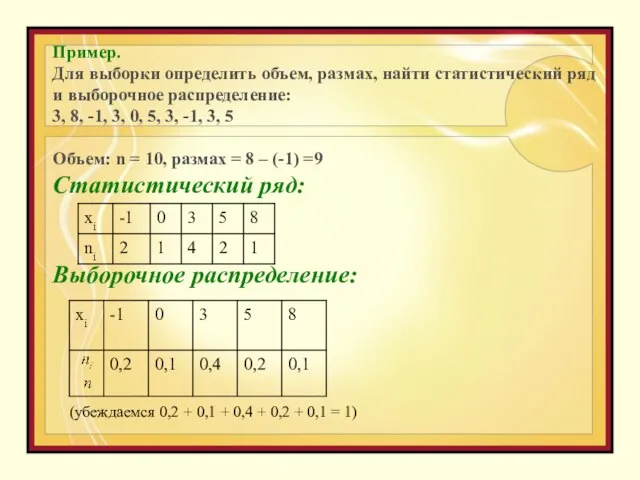 Пример. Для выборки определить объем, размах, найти статистический ряд и выборочное