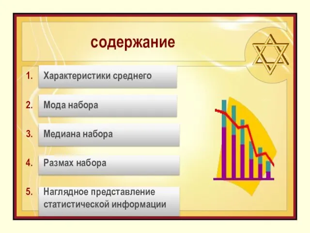 содержание Характеристики среднего Мода набора Медиана набора Размах набора Наглядное представление статистической информации