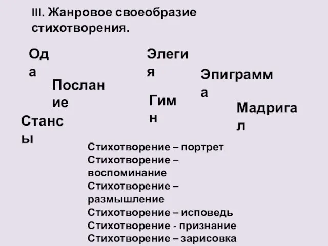 III. Жанровое своеобразие стихотворения. Ода Элегия Эпиграмма Послание Гимн Стансы Мадригал