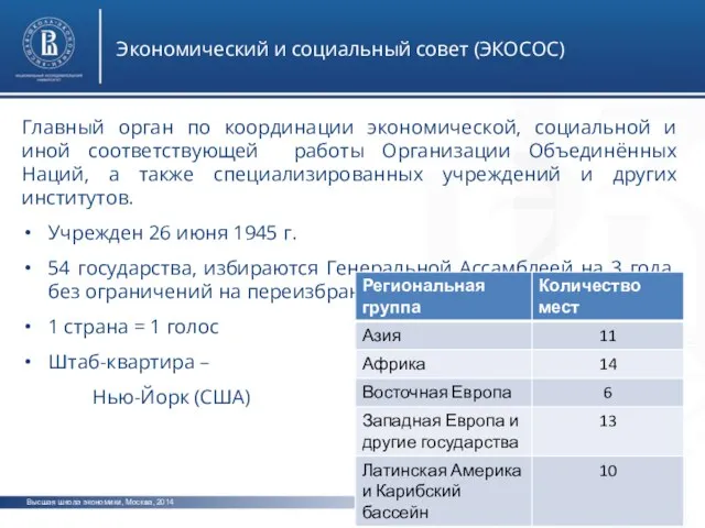 Высшая школа экономики, Москва, 2014 Экономический и социальный совет (ЭКОСОС) Главный