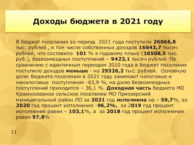 Доходы бюджета в 2021 году В бюджет поселения за период 2021