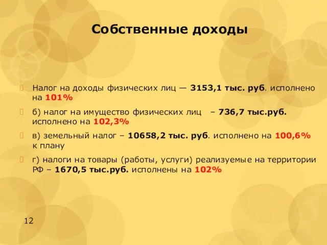 Собственные доходы Налог на доходы физических лиц — 3153,1 тыс. руб.