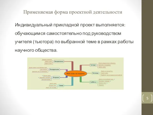 Применяемая форма проектной деятельности Индивидуальный прикладной проект выполняется: обучающимся самостоятельно под