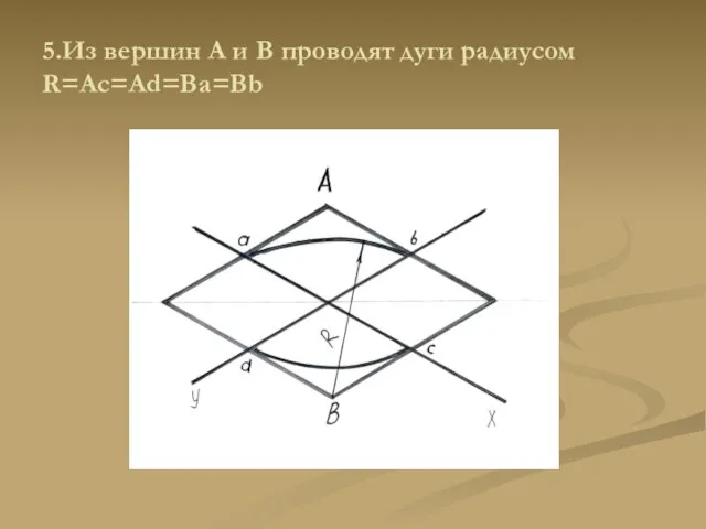 5.Из вершин А и В проводят дуги радиусом R=Ас=Аd=Ва=Вb
