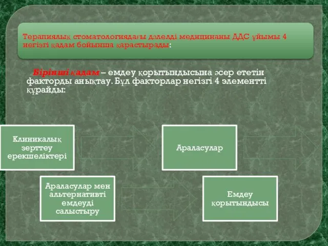 Терапиялық стоматологиядағы дәлелді медицинаны ДДС ұйымы 4 негізгі қадам бойынша қарастырады: