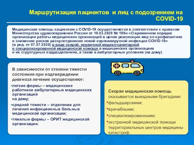 Маршрутизация пациентов и лиц с подозрением на COVID-19 В зависимости от