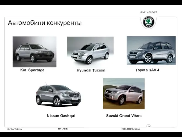 Suzuki Grand Vitara Kia Sportage Hyundai Tucson Nissan Qashqai Автомобили конкуренты Toyota RAV 4