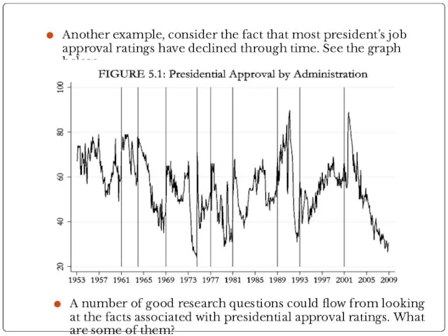 Another example, consider the fact that most president’s job approval ratings