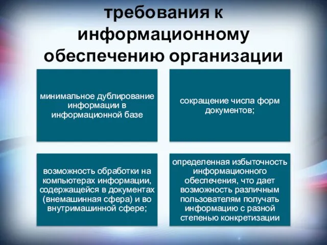 организационно-методические требования к информационному обеспечению организации