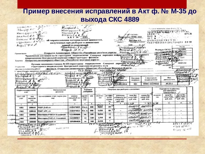 Пример внесения исправлений в Акт ф. № М-35 до выхода СКС 4889