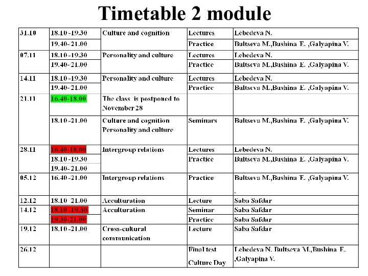 Timetable 2 module