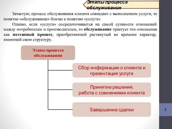 3 Зачастую, процесс обслуживания клиента совпадает с выполнением услуги, то понятие