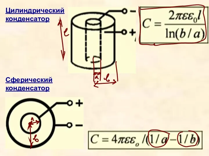 Цилиндрический конденсатор Сферический конденсатор