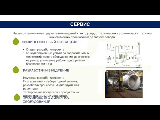 СЕРВИС Наша компания может предоставить широкий спектр услуг, от технических /