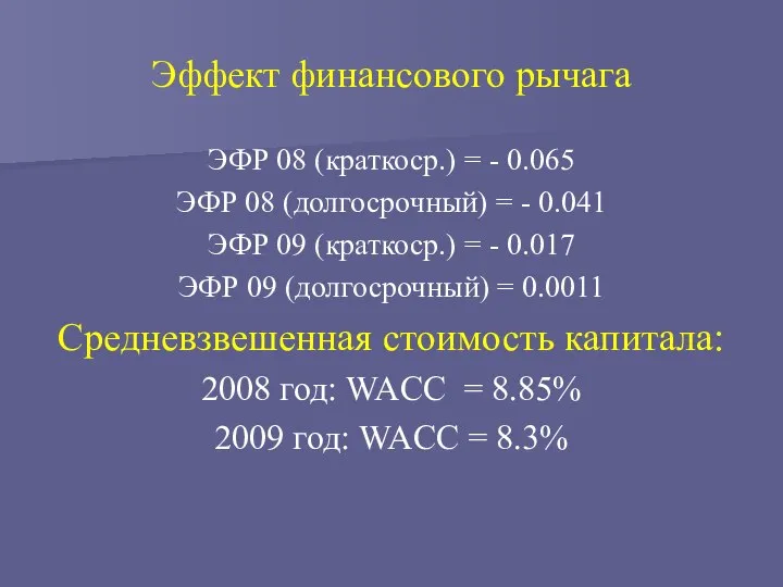 Эффект финансового рычага ЭФР 08 (краткоср.) = - 0.065 ЭФР 08