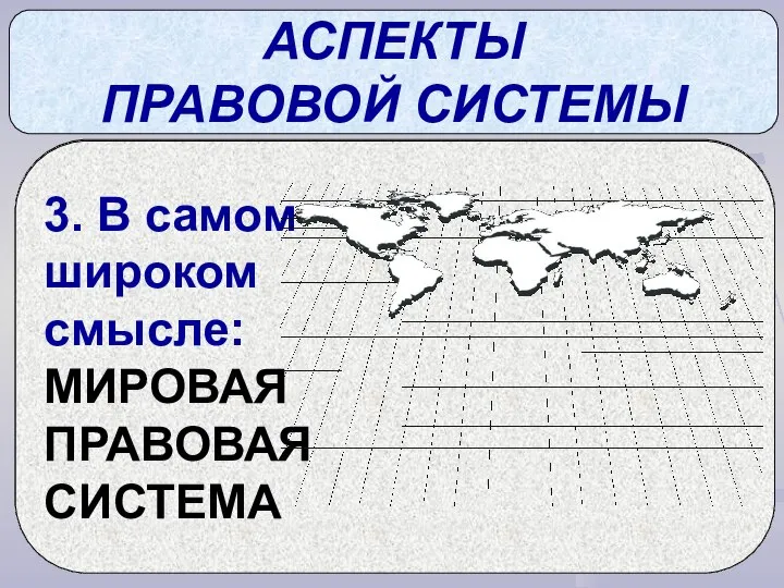 АСПЕКТЫ ПРАВОВОЙ СИСТЕМЫ 1. В узком смысле: НАЦИОНАЛЬНАЯ ПРАВОВАЯ СИСТЕМА 2.