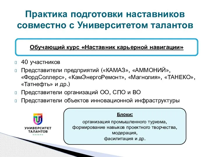 40 участников Представители предприятий («КАМАЗ», «АММОНИЙ», «ФордСоллерс», «КамЭнергоРемонт», «Магнолия», «ТАНЕКО», «Татнефть»