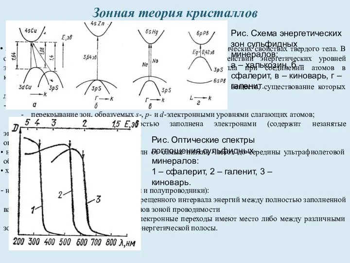 Зонная теория кристаллов Зонная теория кристаллов - синтез положений об общих