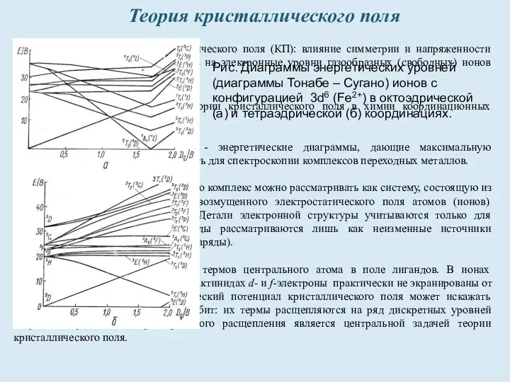 Теория кристаллического поля - Г.Бете – основы теории кристаллического поля (КП):