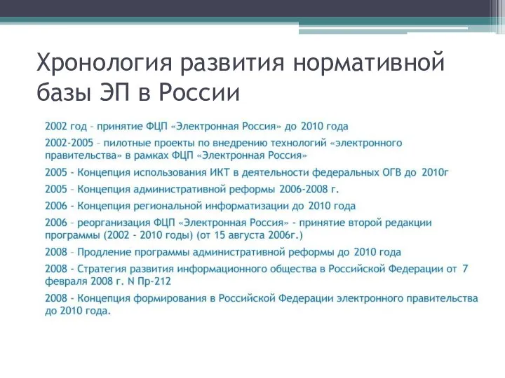 Хронология развития нормативной базы ЭП в России