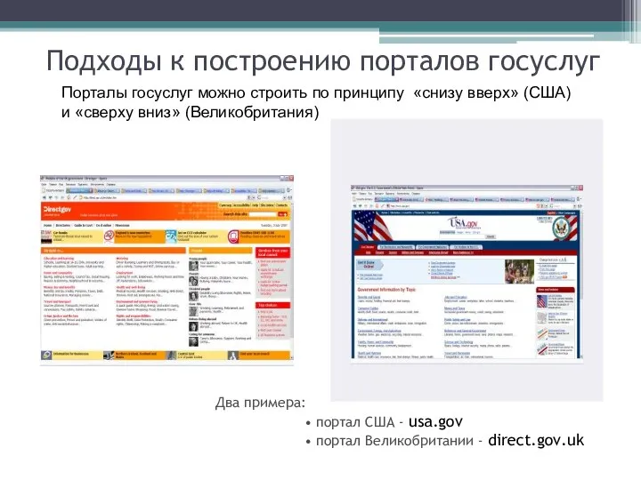 Подходы к построению порталов госуслуг Два примера: портал США - usa.gov