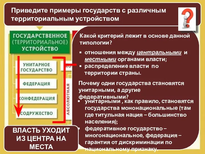 Какой критерий лежит в основе данной типологии? отношения между центральными и