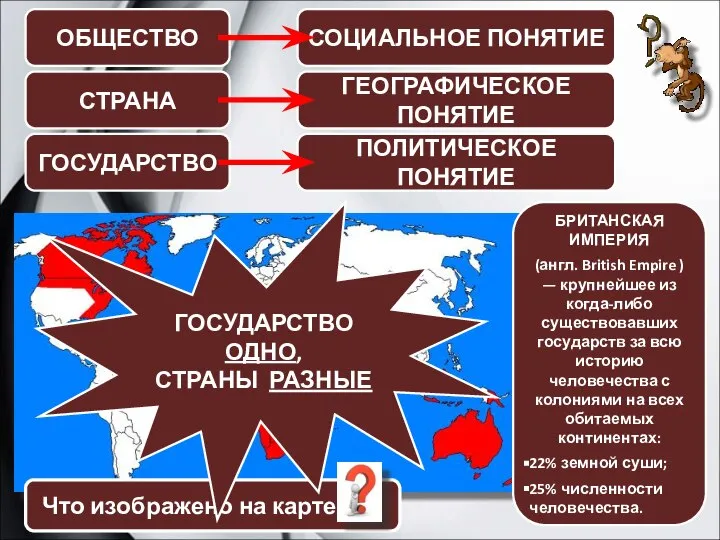 ОБЩЕСТВО СТРАНА ГОСУДАРСТВО СОЦИАЛЬНОЕ ПОНЯТИЕ ГЕОГРАФИЧЕСКОЕ ПОНЯТИЕ ПОЛИТИЧЕСКОЕ ПОНЯТИЕ Что изображено