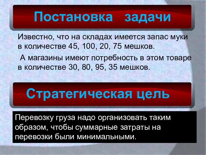 Постановка задачи Известно, что на складах имеется запас муки в количестве