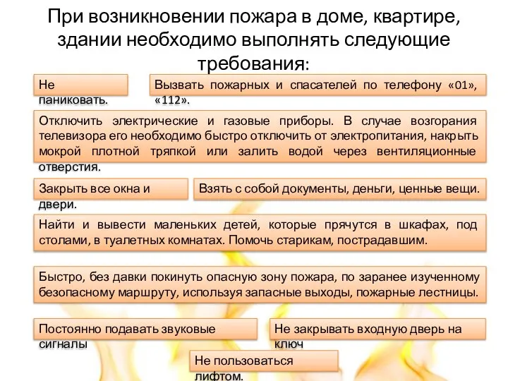 При возникновении пожара в доме, квартире, здании необходимо выполнять следующие требования: