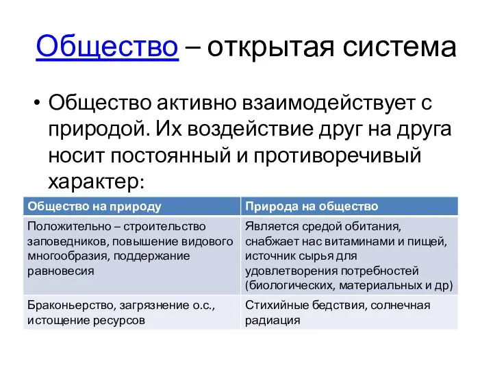 Общество – открытая система Общество активно взаимодействует с природой. Их воздействие