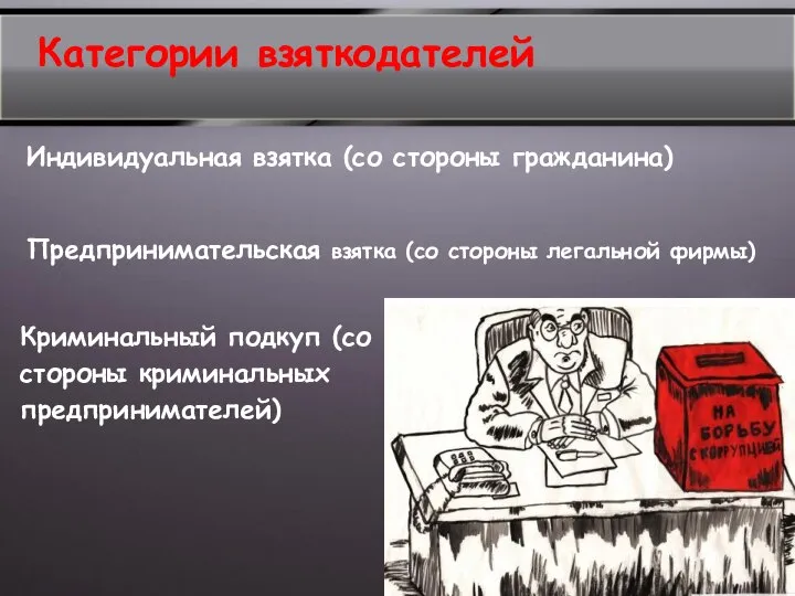 Категории взяткодателей Криминальный подкуп (со стороны криминальных предпринимателей) Индивидуальная взятка (со