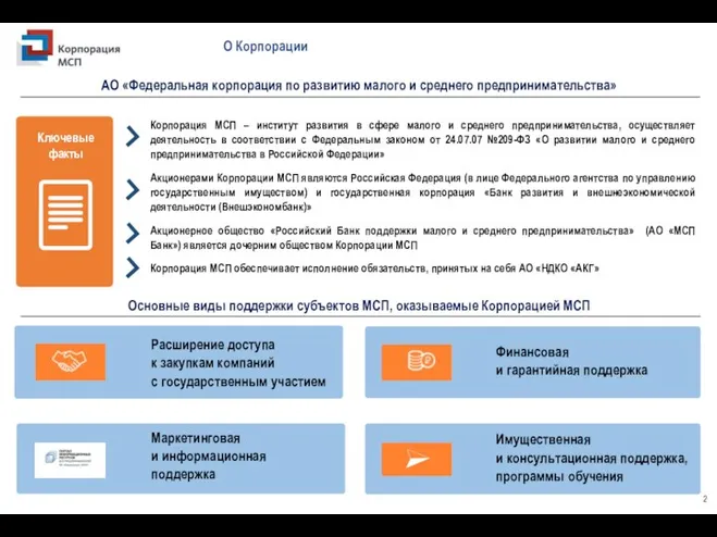 О Корпорации АО «Федеральная корпорация по развитию малого и среднего предпринимательства»