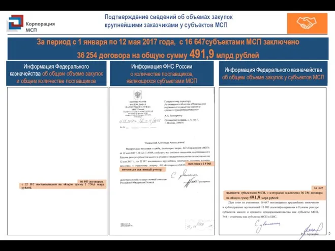 Подтверждение сведений об объемах закупок крупнейшими заказчиками у субъектов МСП За